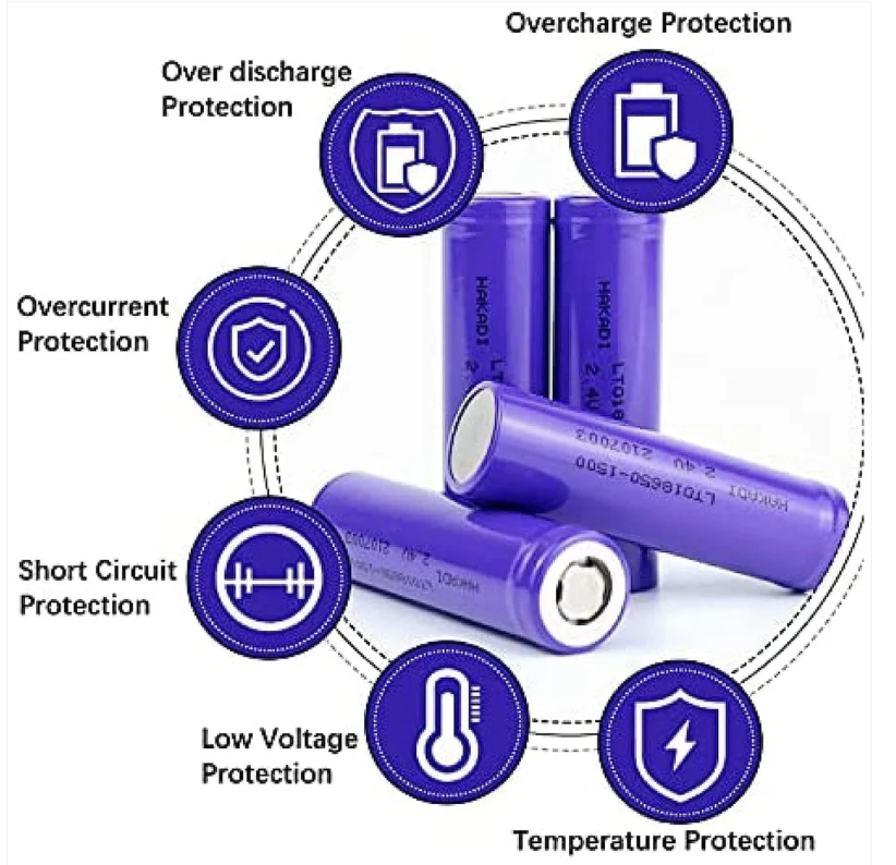 Lithium Rechargeable Battery – 3.7V 1200mAh Flat Top | Tetherix