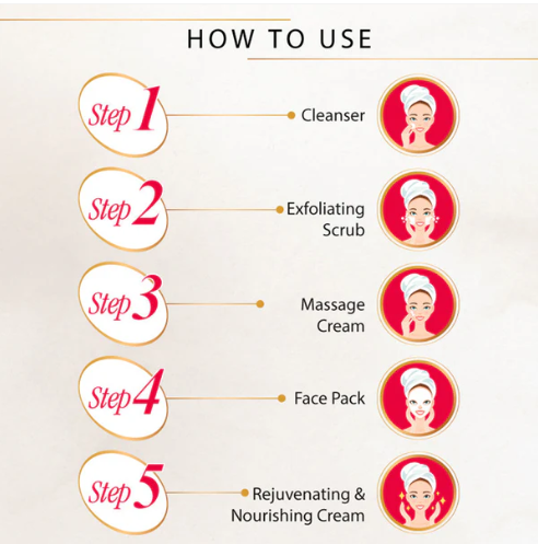 Herbal Facial Kit – 5-Step Glow Enhancing Skincare Set