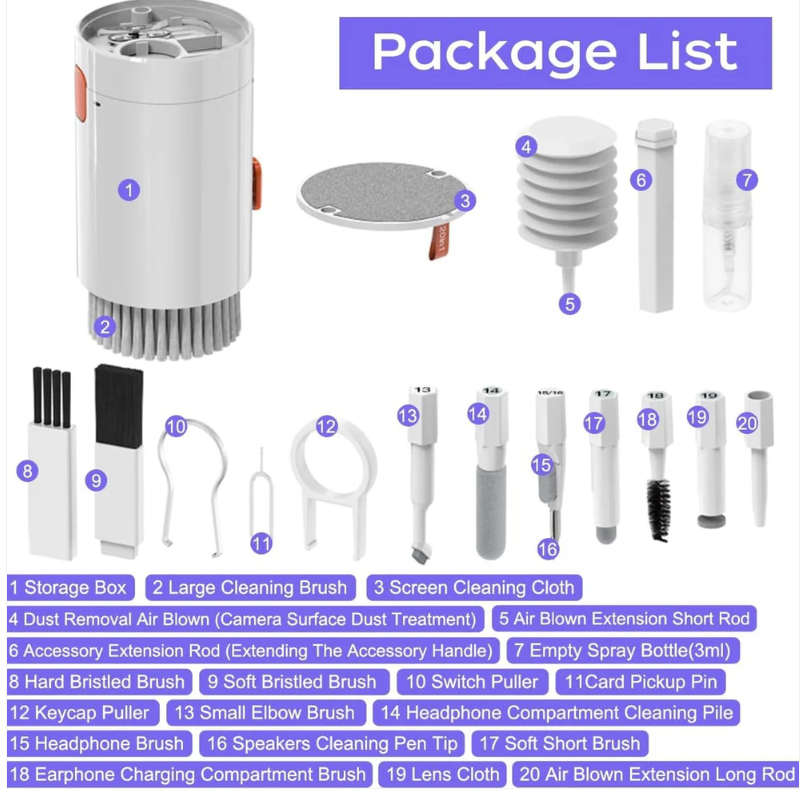 Electronics Cleaning Kit – 20-in-1 Multi-Device Tool | WipeTech