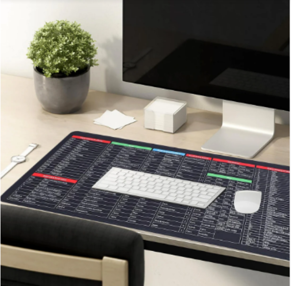 Shortcut Keyboard Mat – Large Anti-Slip Desk Pad | worko