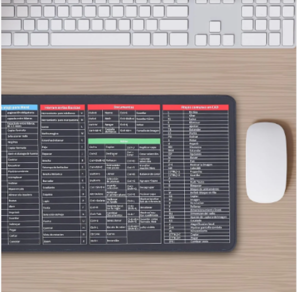 Shortcut Keyboard Mat – Large Anti-Slip Desk Pad | worko