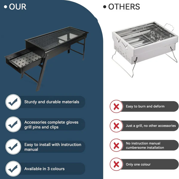 Portable Charcoal BBQ Grill – Folding Design for Outdoor & Home | FirePot - Image 4