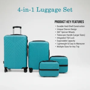 Luggage Set