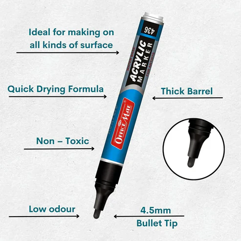 Acrylic Marker Pen Set – 5 Quick-Dry Vibrant Colors - Image 4