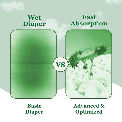 Baby Diaper Pants – Ultra Dry, Leakproof & Comfortable for Active Babies - Small 10 - Image 3