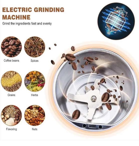 Coffee Grinder Blender – Portable 4-Blade Mini Mixer | Dabster - Image 3