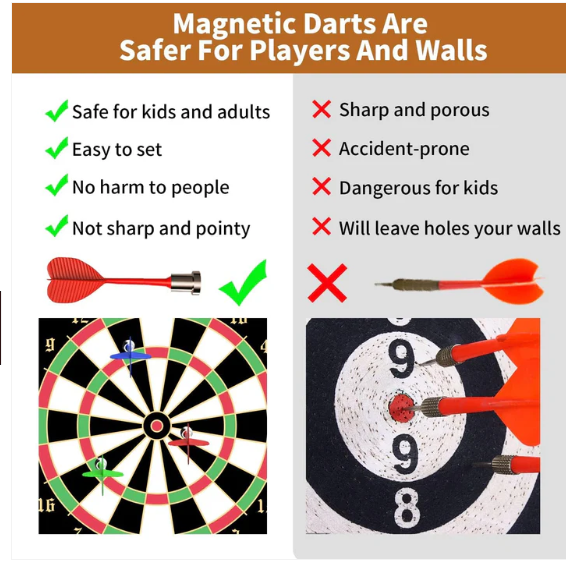 Magnetic Dart Board – Double-Sided Foldable Game Set - Image 4