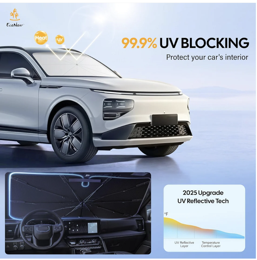 Car Windshield Sunshade – Foldable Heat Protection | Velvet Wheels