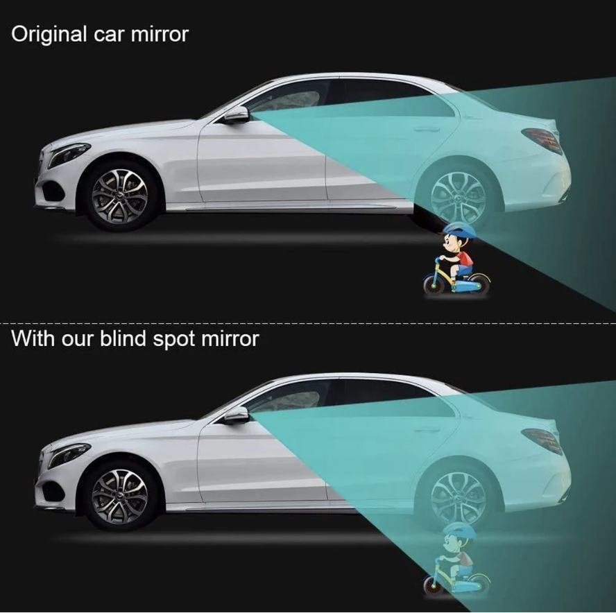 360° Adjustable Blind Spot Mirror – Wide-Angle Rear View Enhancement