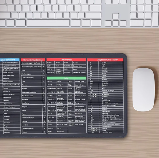 Shortcut Keyboard Mat – Large Anti-Slip Desk Pad | worko - Image 3