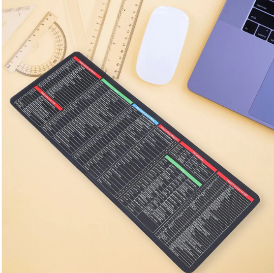 Shortcut Keyboard Mat – Large Anti-Slip Desk Pad | worko - Image 5