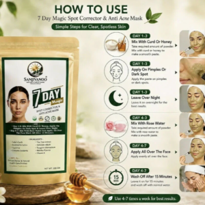 Sanjivanoo 7 Day Magic Spot Corrector Anti Acne Face Pack Herbal Mask (100 GM)