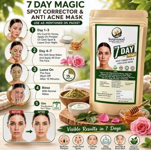 Sanjivanoo 7 Day Magic Spot Corrector Anti Acne Face Pack Herbal Mask (100 GM)