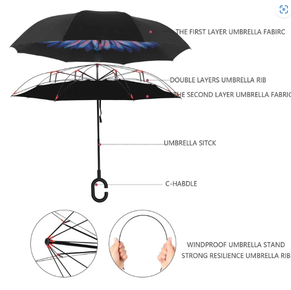 Windproof Reverse Umbrella – C-Handle, Upside Down Design | DrizzlePro