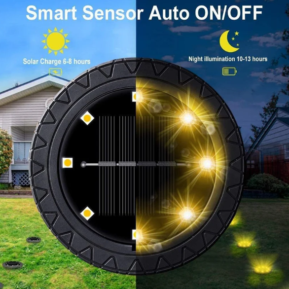 Solar Powered LED Garden Lights – Eco-Friendly Outdoor Pathway Lighting