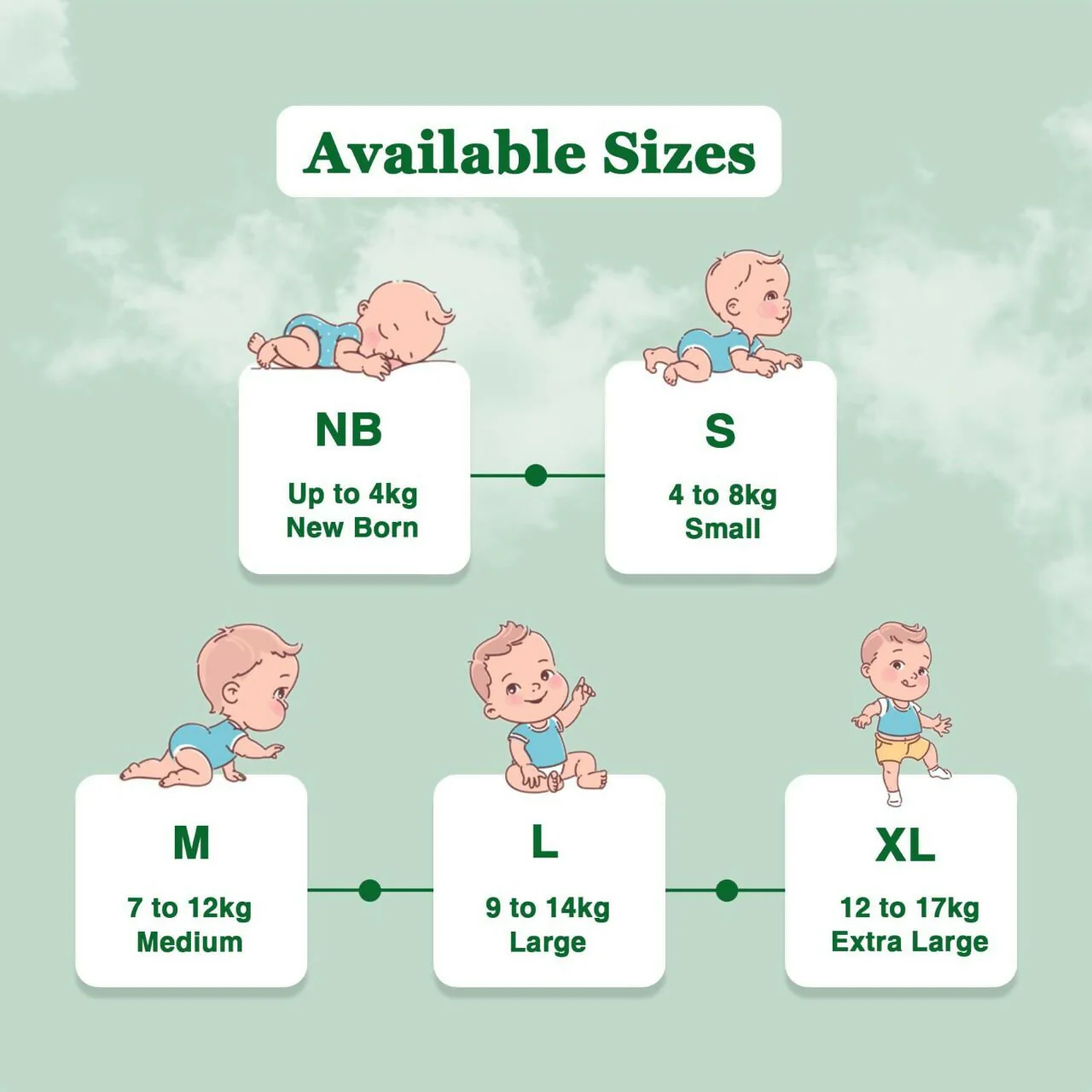 Baby Diaper Pants – 360° Leakproof & Rash-Free Comfort for Babies - Small 40 - Image 3